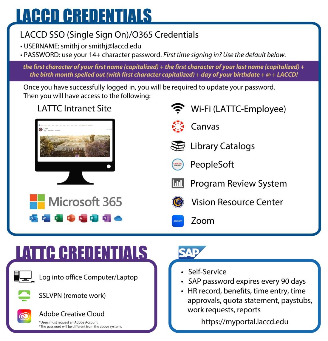 distinguishing system credentials